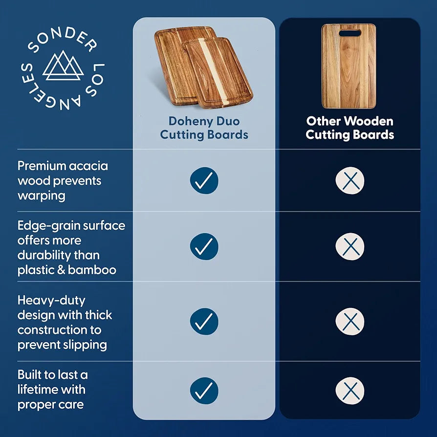 Sonder Los Angeles Doheny Acacia Wood Cutting Board Set, 2-Piece Edge Grain Kitchen Boards with Juice Grooves, 14x10x1 and 12x8x1 Inches, Gift Box Included
