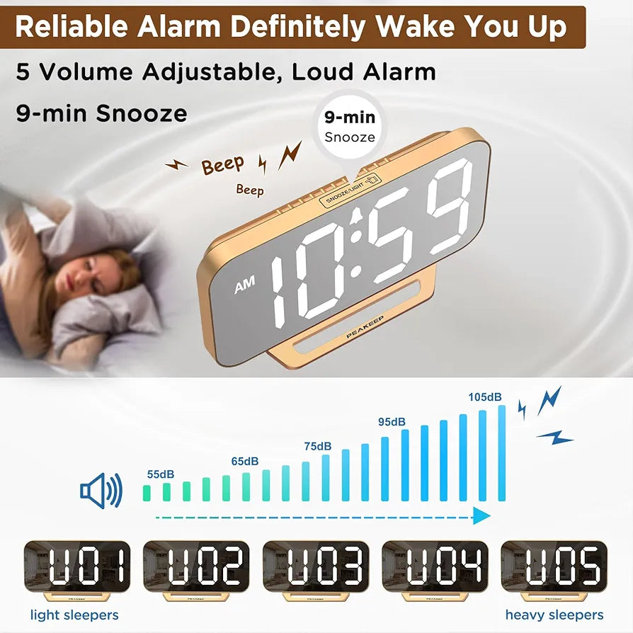 Peakeep Slim Digital LED Mirror Alarm Clock with Dimmers and Battery Backup
