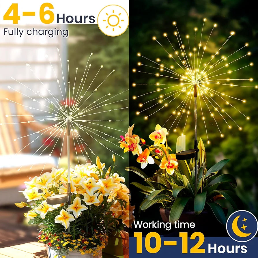 GIGALUMI Solar Firework Garden Lights, 120 LED Outdoor Decorative Fairy Lights (2-Pack, Warm White)
